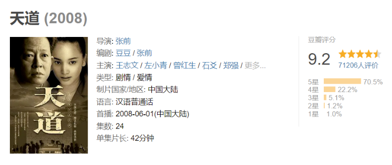 图片[2]-《天道》人到中年_还沉迷这两件事_这辈子想赚钱难了-资源网站