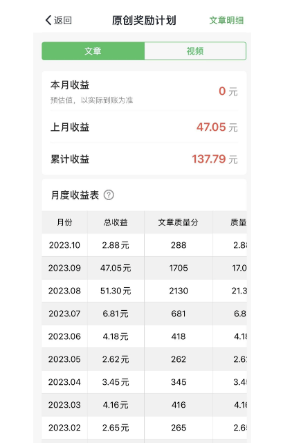图片[3]-做公众号有睡后收入,如何通过个人图书馆赚钱-资源网站