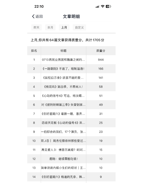 图片[5]-做公众号有睡后收入,如何通过个人图书馆赚钱-资源网站