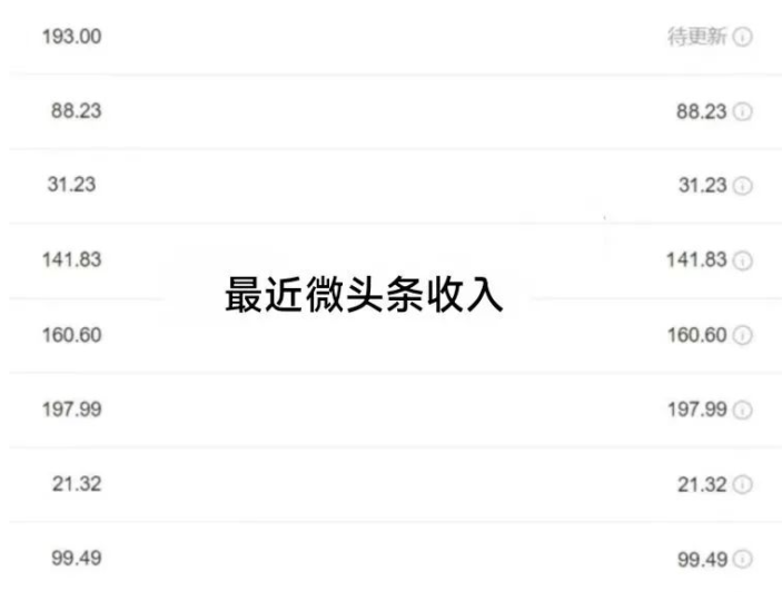 十分钟赚100元_借助微头条平台实现稳定收入增长-资源网站