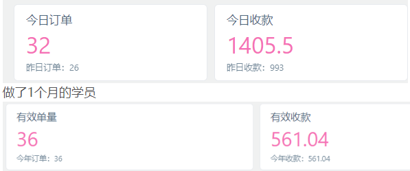 图片[2]-打造长期稳定的美女写真图片网站项目_每日收入500+(搭建教程+源码)