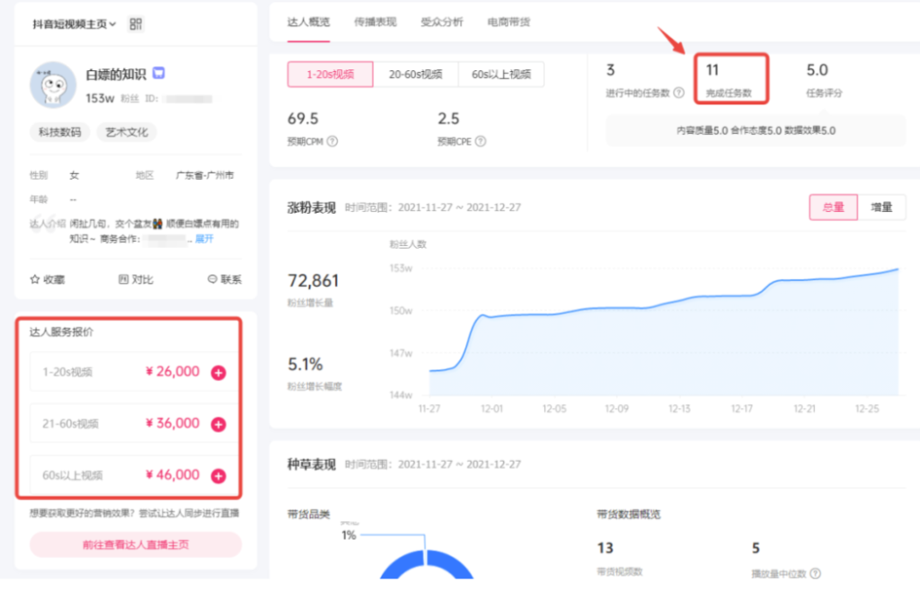 图片[2]-借助AI制作科普视频_实现月入过万-资源网站