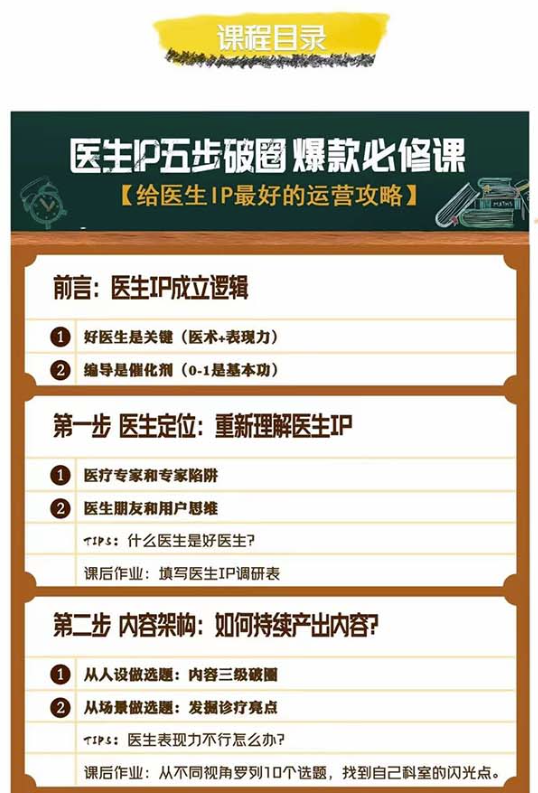 图片[2]-医生IP运营攻略：黄V医生IP百万爆款_从0到1的必修课-资源网站