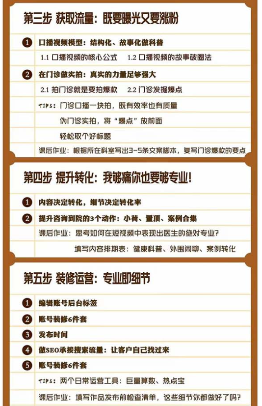 图片[3]-医生IP运营攻略：黄V医生IP百万爆款_从0到1的必修课-资源网站