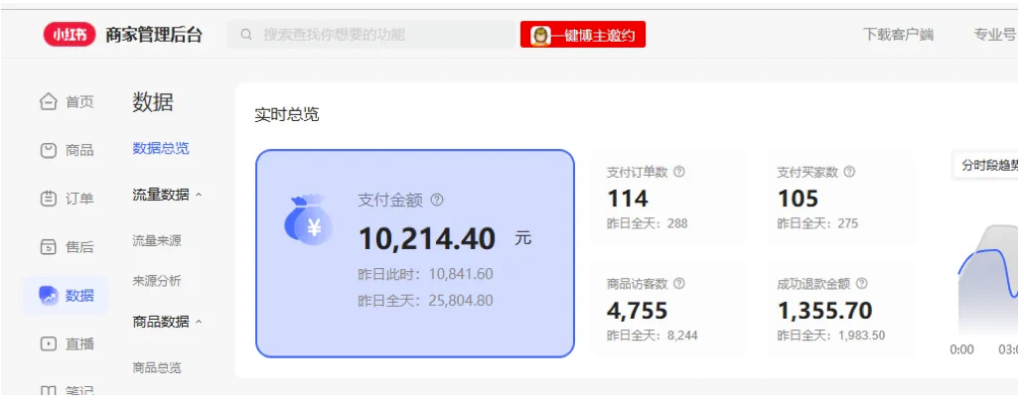 图片[2]-AI助力小红书图文带货-日入千元-资源网站