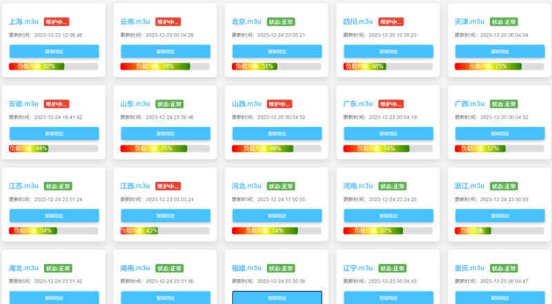 全国IPTV分享 内网 外网全部秒杀-IPTV M3U 分享-资源网站