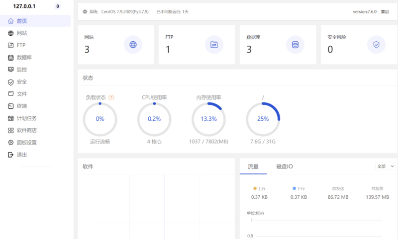 HostPanel：无需联网的开源免费服务器管理面板-资源网站
