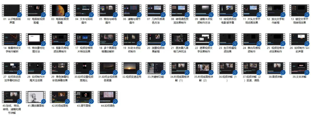 图片[1]-电脑版剪映实战教程精华版_每集都是几分钟的精华-资源网站