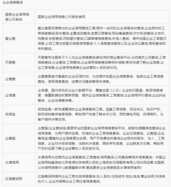 图片[6]-便民查询网站大集合！快来查找你需要的信息吧！
