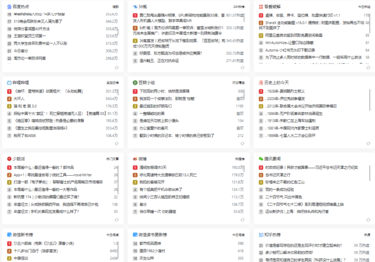 全网热点网站大盘点_满足你查看所有排行需求-资源网站