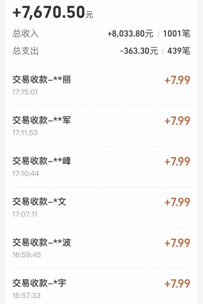 图片[2]-全自动“挂机”玩法_实现睡后收入-资源网站