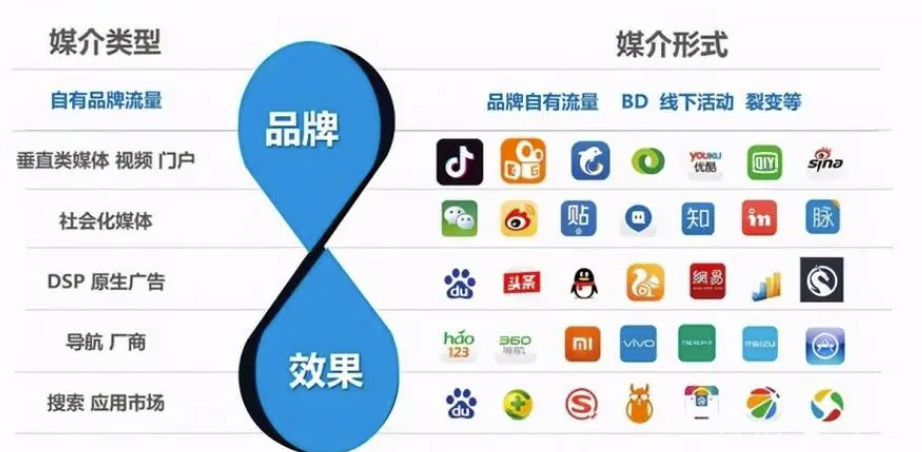 图片[1]-避免短视频陷阱：提升生产力的8个策略