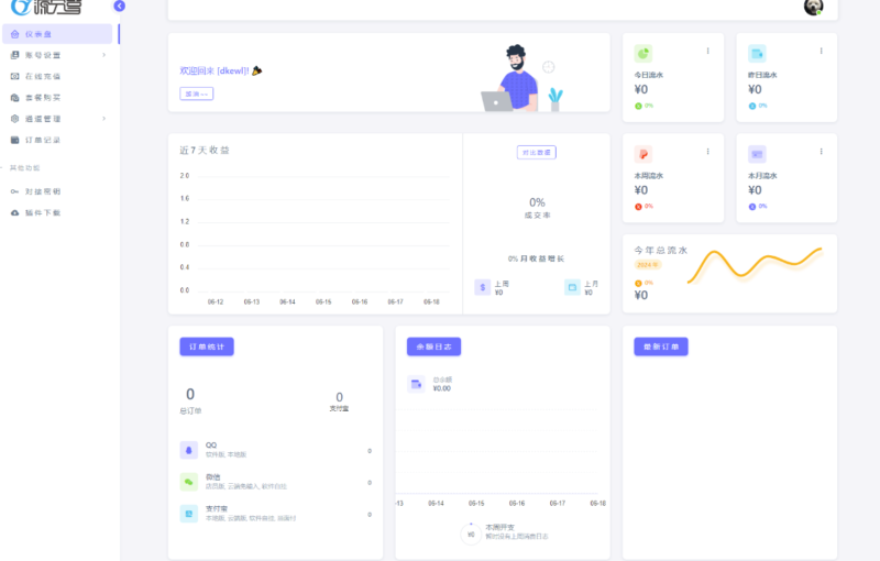 最新源支付系统源码 V7版全开源 免授权 附搭建教程-资源网站