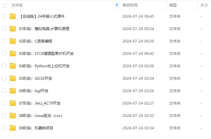 【黑马程序员】嵌入式开发 2024 - 带课件
