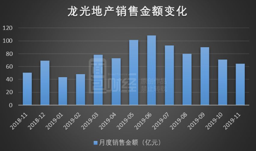 图片[1]-从失败到成功：刘凯如何凭“真金白银”打响创业之路？