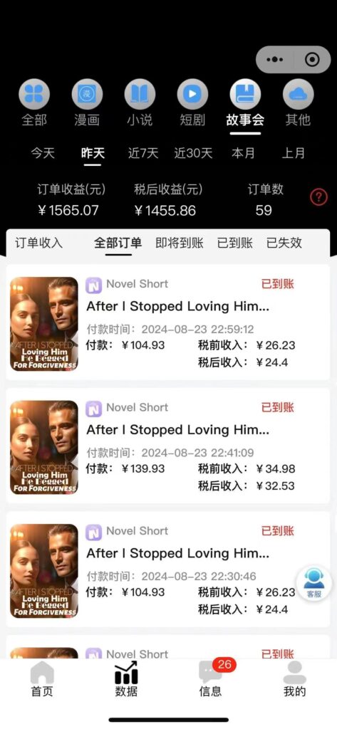 图片[2]-海外小说推文赚美金：日入1000+的蓝海市场与收益放大策略-资源网站