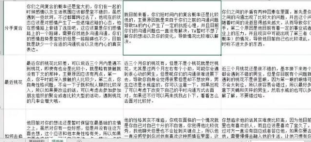 图片[3]-从塔罗入门到赚钱高手：轻松掌握暴利塔罗牌业务