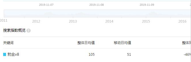 图片[2]-成人用品一直被忽视的暴利项目-资源网站