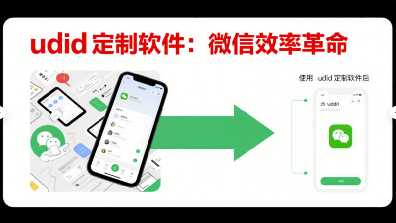 关于udid定制软件提升微信效率的深度研究-资源网站