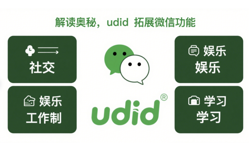 解读 udid 定制软件对微信功能的拓展奥秘-资源网站
