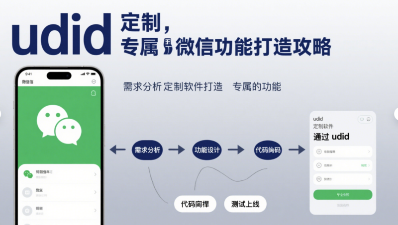 如何利用 udid 定制软件打造专属微信功能-资源网站