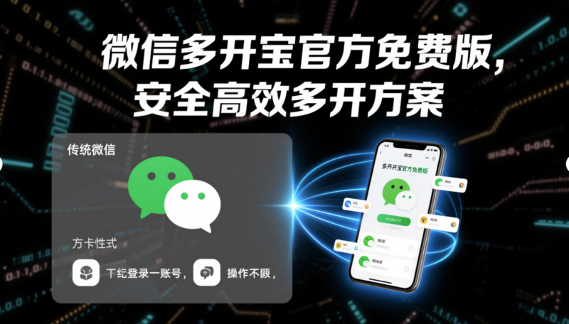 微信多开宝官方免费版，安全高效的多开解决方案-资源网站