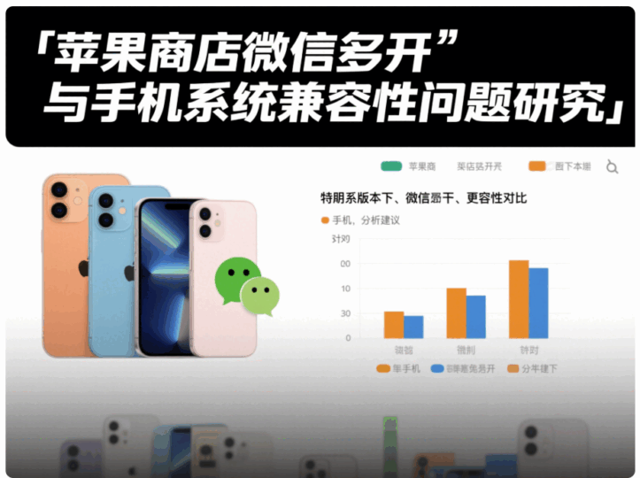 苹果商店微信多开与手机系统兼容性问题研究-资源网站