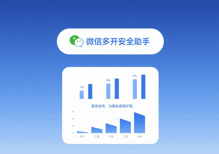 多开微信工具的安全性探讨，保护你的隐私-资源网站