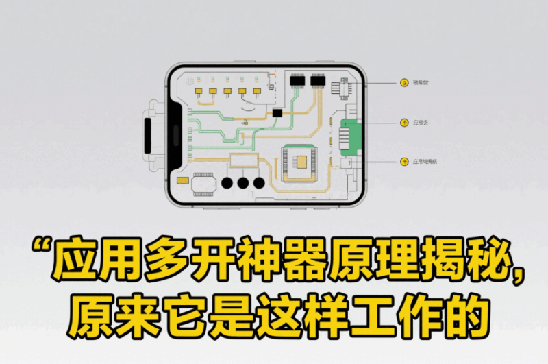 多开微信工具的更新频率与功能改进-资源网站