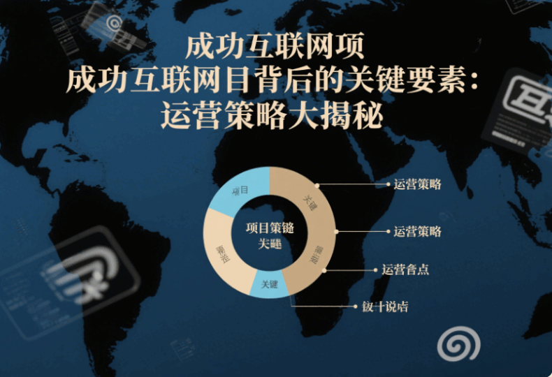 成功互联网项目背后的关键要素：运营策略大揭秘-资源网站