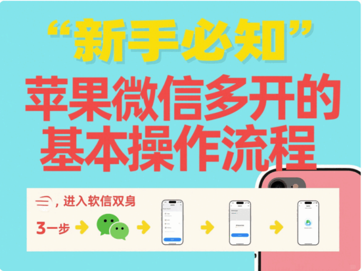 新手必知：苹果微信多开的基本操作流程-资源网站