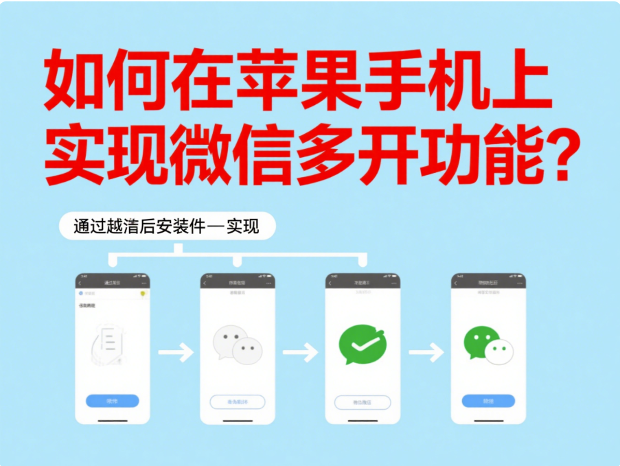 图片[1]-如何在苹果手机上实现微信多开功能？
