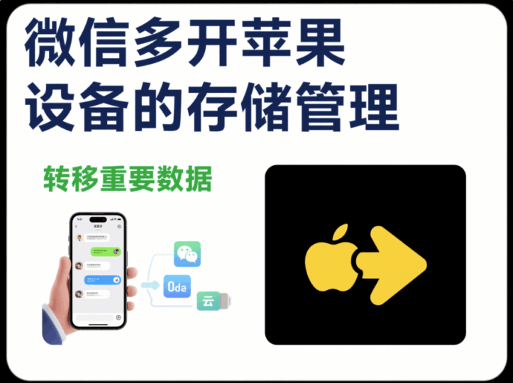 微信多开苹果设备的存储管理-资源网站