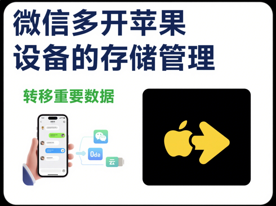 微信多开苹果设备的存储管理-资源网站
