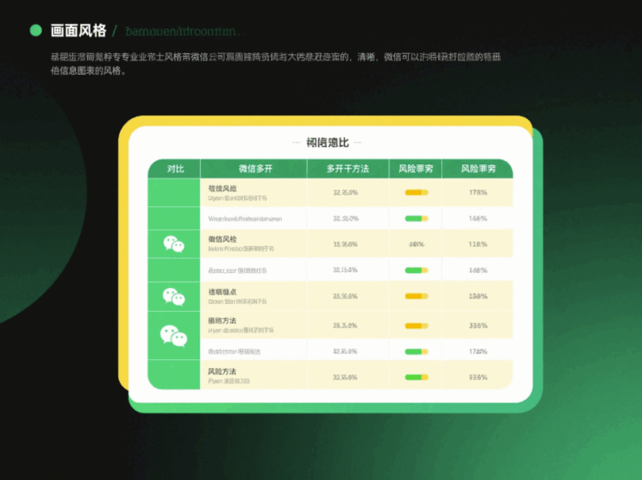 苹果手机微信多开的方法与风险解析-资源网站