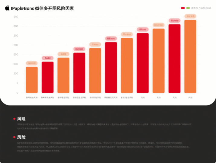 如何在苹果手机上实现微信多开的实用技巧-资源网站