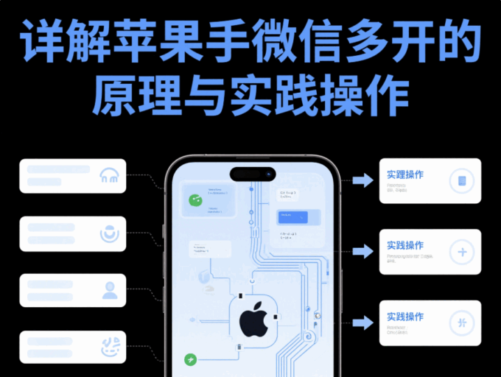详解苹果手机微信多开的原理与实践操作-资源网站