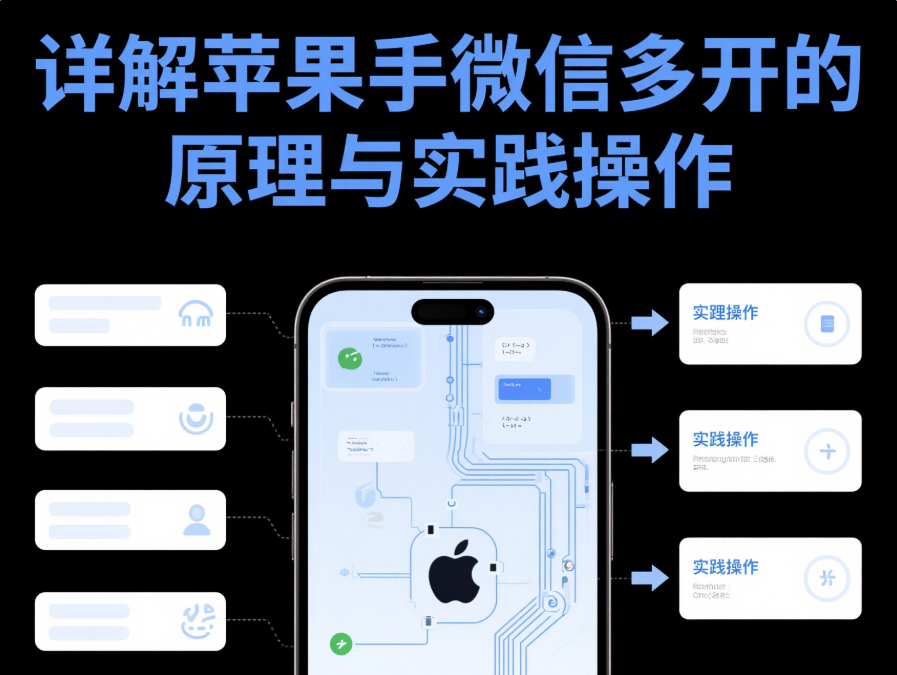 图片[1]-详解苹果手机微信多开的原理与实践操作-资源网站