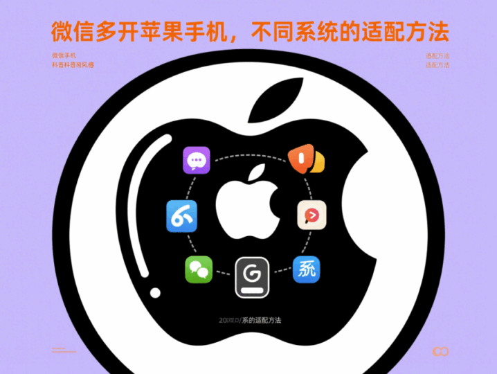 微信多开苹果手机，不同系统的适配方法-资源网站