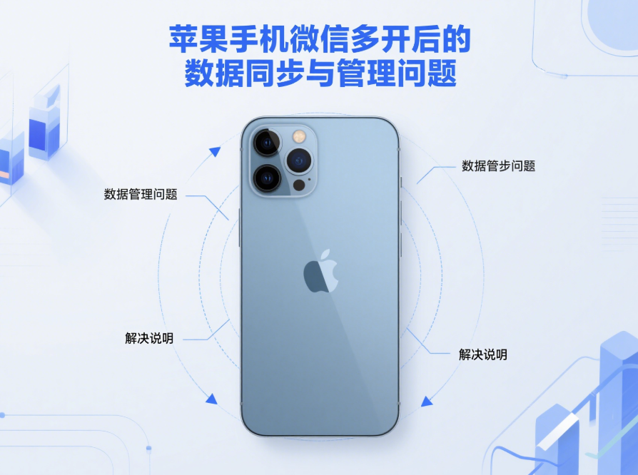 苹果手机微信多开后的数据同步与管理问题-资源网站