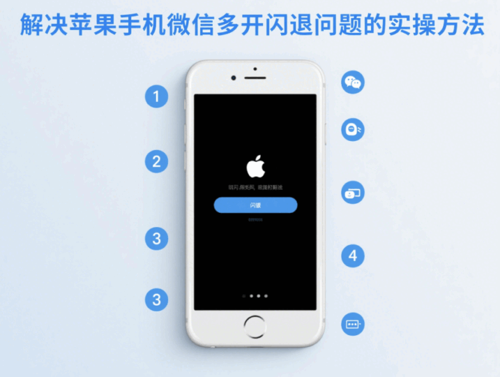 解决苹果手机微信多开闪退问题的实操方法-资源网站