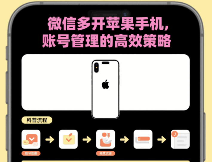 微信多开苹果手机，账号管理的高效策略-资源网站