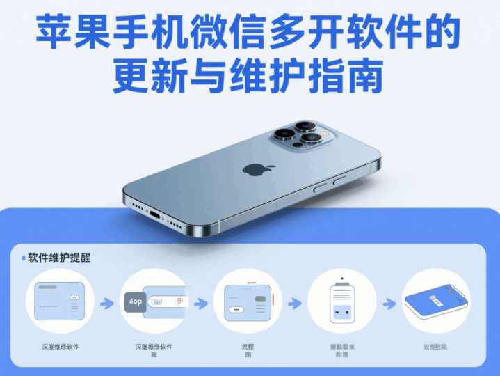 苹果手机微信多开软件的更新与维护指南-资源网站