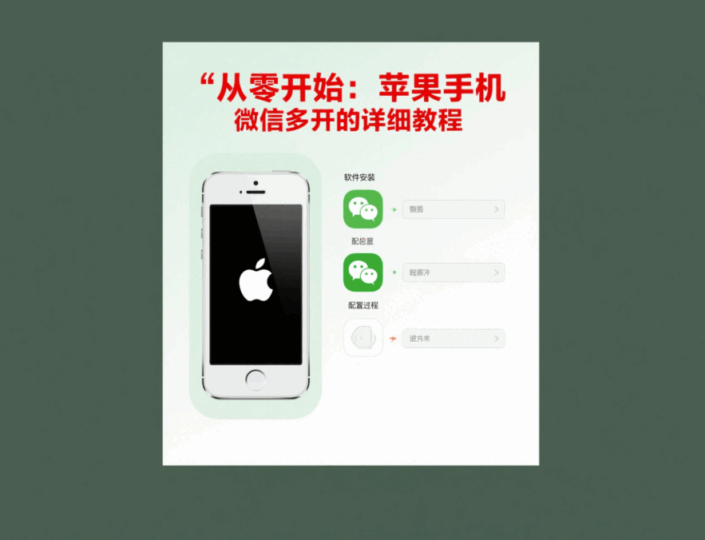 从零开始：苹果手机微信多开的详细教程-资源网站