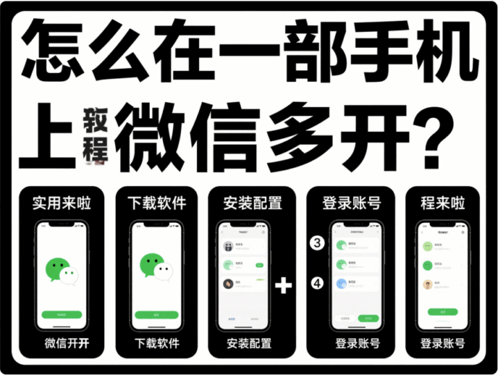 怎么在一部手机上微信多开？实用教程来啦-资源网站