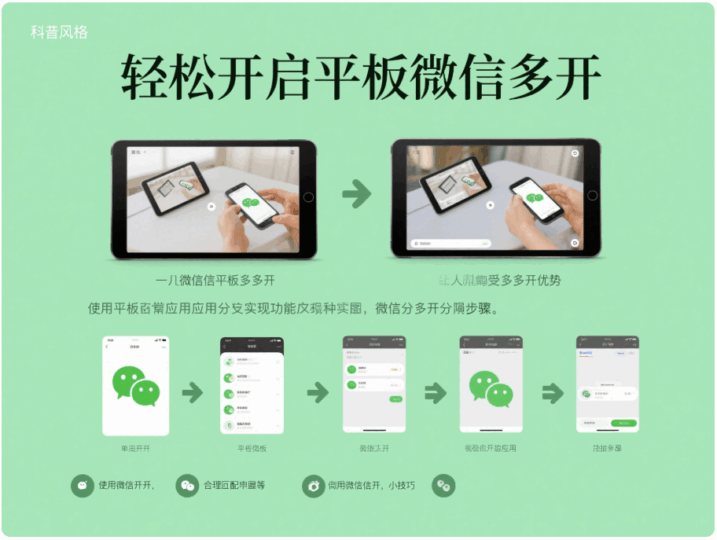 如何在平板上实现微信多开，提升使用体验-资源网站