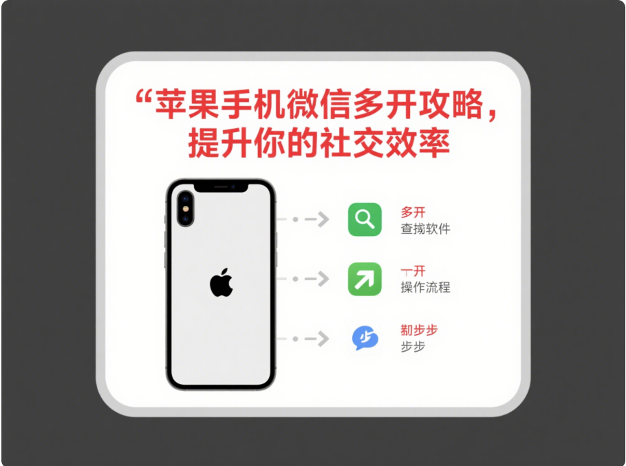 苹果手机微信多开攻略，提升你的社交效率-资源网站