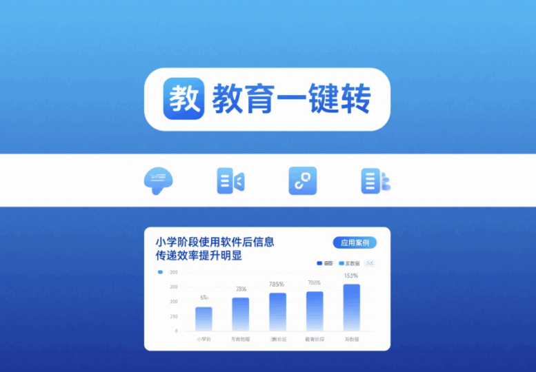 教育领域一键转发软件的应用场景与案例-资源网站