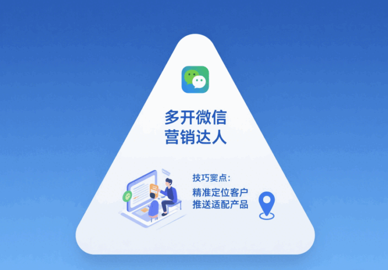 利用多开微信工具进行社交营销的技巧-资源网站