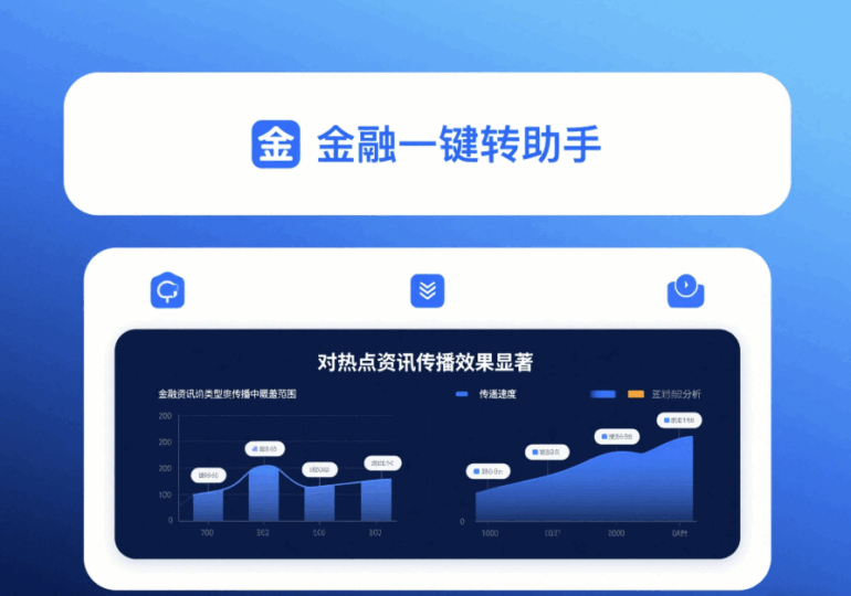 金融资讯传播中的一键转发软件应用分析-资源网站
